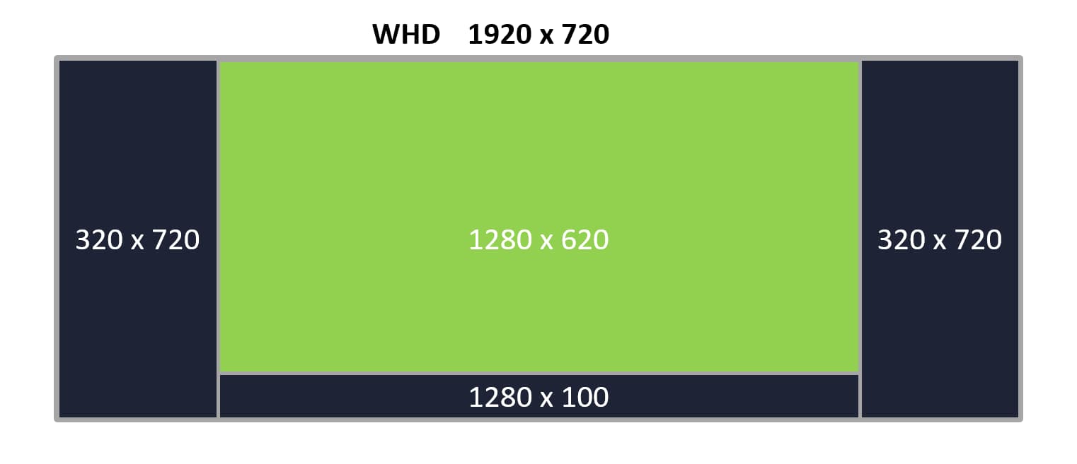 screen-res-whd